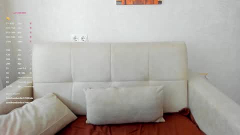 Sonya GTM2 TuWeThFrSaSu 0900am-1500pm online show from February 15, 2025, 7:16 am