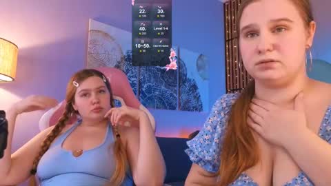 Ellie3 online show from February 24, 2025, 2:37 pm