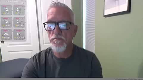 Snapshot of boxerunderwear chatting on January 4, 2025, 5:16 pm Kev online show from January 4, 2025, 5:16 pm