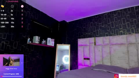 Brenda online show from March 11, 2025, 2:40 pm