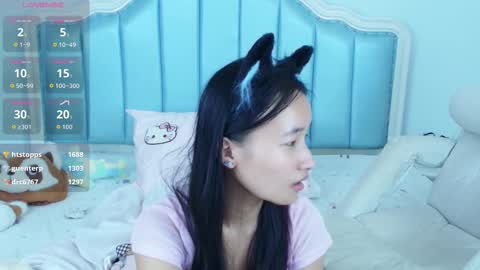 Sandy----xx online show from November 2, 2025, 4:48 am