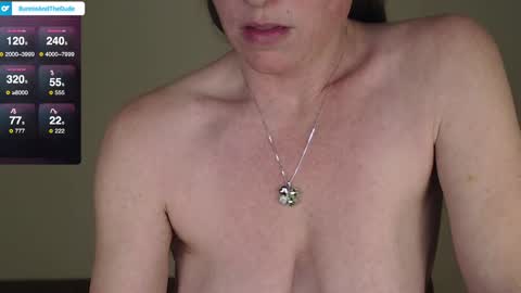 Snapshot of bunnieandthedude chatting on February 23, 2025, 7:49 pm BUNNIE and THE DUDE TheLebowskis online show from February 23, 2025, 7:49 pm