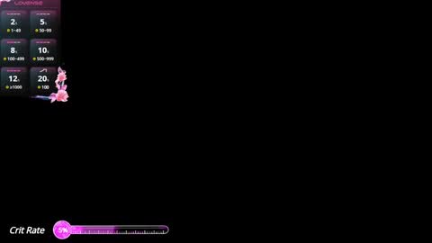 Candie  online show from February 9, 2025, 12:08 pm