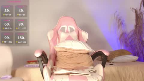 Candy online show from September 18, 2025, 8:11 pm