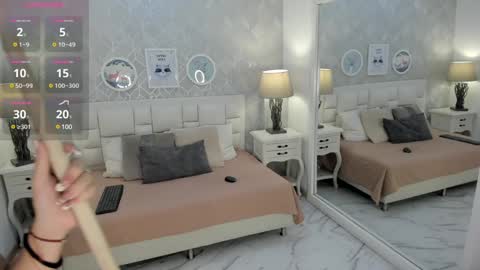 Candy online show from January 7, 2025, 7:38 pm