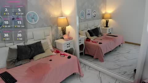 Candy online show from January 10, 2025, 1:42 am