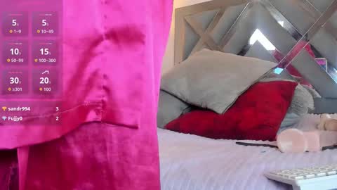 Candy hot online show from October 30, 2025, 10:32 pm