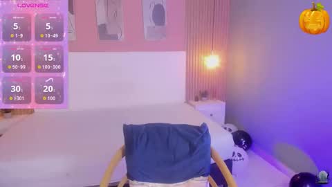 Candy online show from November 7, 2025, 4:12 am