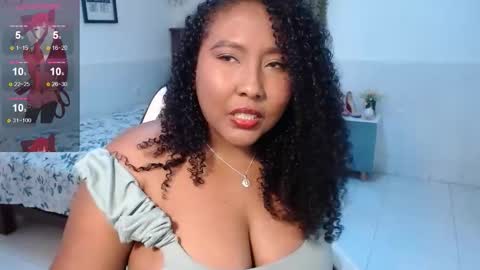 Carol de la torre online show from January 15, 2026, 9:40 pm