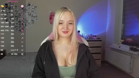 Snapshot of cassie_rosss chatting on December 8, 2024, 12:18 am Cassie Rosss online show from December 8, 2024, 12:18 am