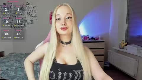Snapshot of cassie_rosss chatting on March 2, 2025, 1:04 am Cassie Rosss online show from March 2, 2025, 1:04 am