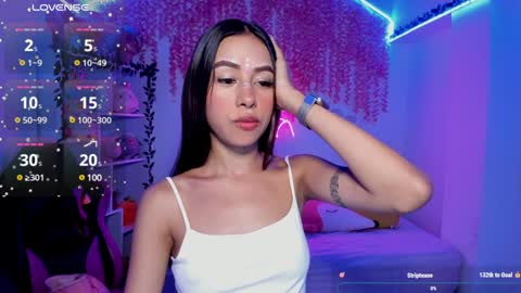 Lorena Saenz online show from January 20, 2025, 6:43 pm