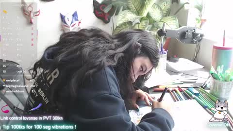 Maria kittie  PVT model online show from February 12, 2025, 4:00 pm