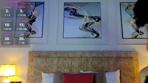 celeste online show from November 24, 2025, 4:12 am