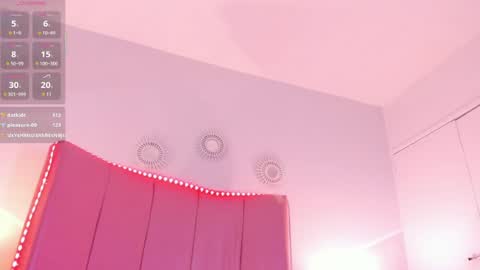 Sofia Castrillon online show from February 25, 2025, 10:15 am