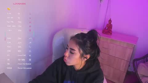 Chantall online show from January 9, 2026, 6:38 am