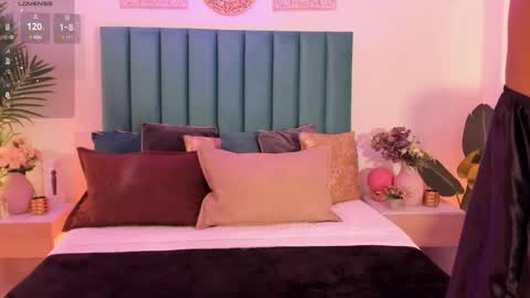 Snapshot of charlottebrandt chatting on February 7, 2026, 8:12 pm Charlotte Brandt online show from February 7, 2026, 8:12 pm