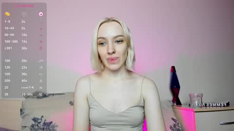 Snapshot of cherylmason chatting on January 4, 2025, 3:29 am Cheryl online show from January 4, 2025, 3:29 am