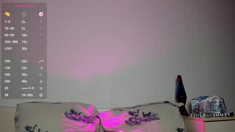 Snapshot of cherylmason chatting on January 16, 2025, 1:27 am Cheryl online show from January 16, 2025, 1:27 am