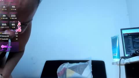 Snapshot of chiquihornymature chatting on February 3, 2025, 4:20 pm chiquihornymature online show from February 3, 2025, 4:20 pm