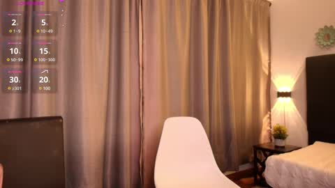 Snapshot of chloe_cherry21 chatting on March 10, 2025, 2:39 am chloe cherry21 online show from March 10, 2025, 2:39 am