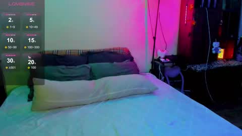 Snapshot of chloe_lorelai chatting on February 11, 2025, 9:46 pm Chloe-Lorelei online show from February 11, 2025, 9:46 pm