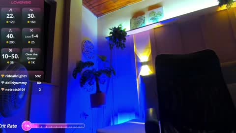 Chloe rosse online show from January 26, 2025, 1:09 am