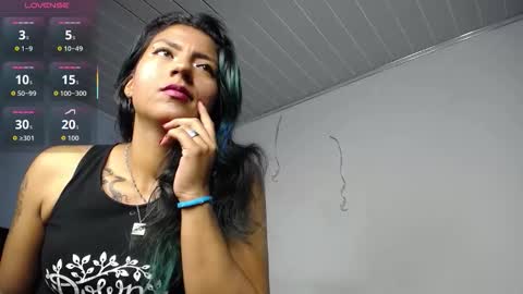 chloewills_ online show from March 3, 2026, 12:33 pm