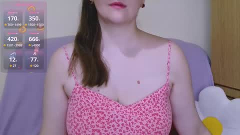 Snapshot of chubbymaia chatting on December 25, 2024, 7:13 pm Maia online show from December 25, 2024, 7:13 pm