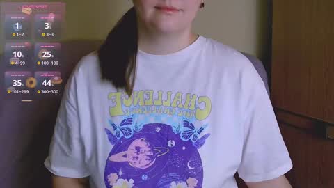 Snapshot of chubbymaia chatting on February 6, 2025, 1:10 pm Maia online show from February 6, 2025, 1:10 pm