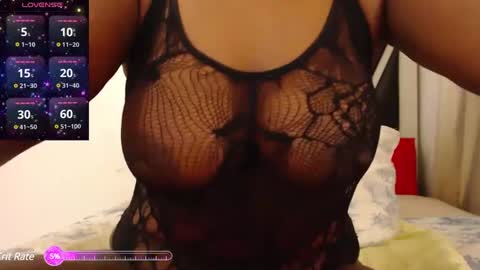 CLOE online show from February 5, 2025, 1:47 am
