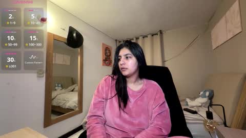 cloe small online show from February 6, 2026, 7:23 am