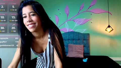 Snapshot of connie_bell chatting on January 24, 2025, 6:04 pm C O N N I E online show from January 24, 2025, 6:04 pm
