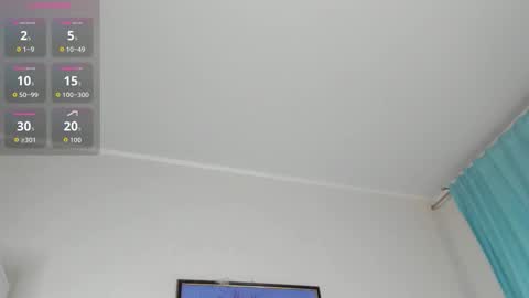 crushbaandicute111 online show from November 5, 2025, 12:10 am