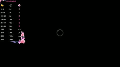 Sia online show from October 3, 2025, 7:16 am