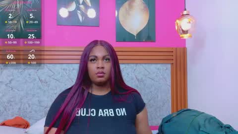 Snapshot of curvyhomebebe chatting on April 15, 2026, 3:02 am curvyhomebebe online show from April 15, 2026, 3:02 am