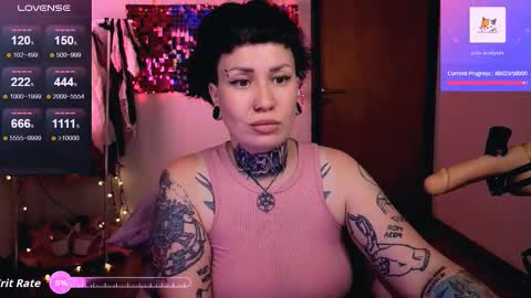 Snapshot of dakotacandy_ chatting on February 3, 2026, 2:53 am Dakota online show from February 3, 2026, 2:53 am