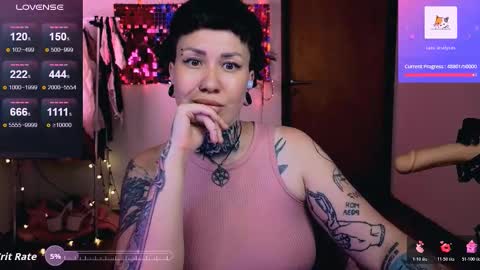 Snapshot of dakotacandy_ chatting on February 3, 2026, 6:40 am Dakota online show from February 3, 2026, 6:40 am