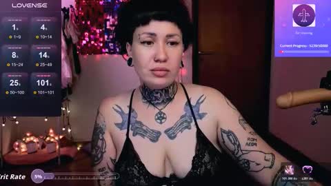 Snapshot of dakotacandy_ chatting on February 11, 2026, 7:24 am Dakota online show from February 11, 2026, 7:24 am