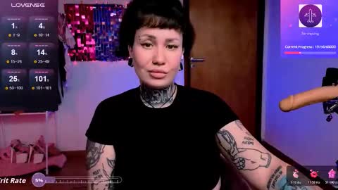 Snapshot of dakotacandy_ chatting on March 2, 2026, 5:09 pm Dakota online show from March 2, 2026, 5:09 pm