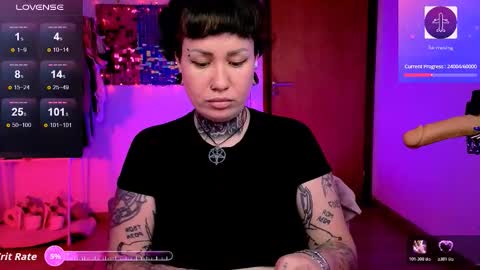 Snapshot of dakotacandy_ chatting on March 7, 2026, 11:02 pm Dakota online show from March 7, 2026, 11:02 pm