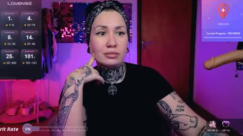 Snapshot of dakotacandy_ chatting on April 1, 2026, 11:57 pm Dakota online show from April 1, 2026, 11:57 pm