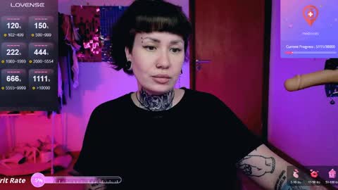 Snapshot of dakotacandy_ chatting on April 5, 2026, 10:18 pm Dakota online show from April 5, 2026, 10:18 pm