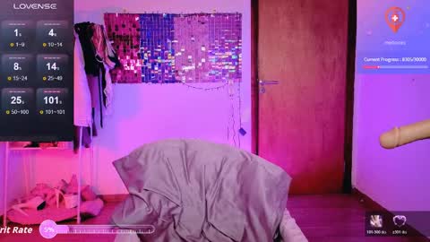 Snapshot of dakotacandy_ chatting on April 9, 2026, 12:32 am Dakota online show from April 9, 2026, 12:32 am