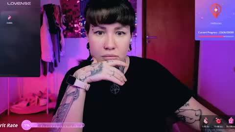 Snapshot of dakotacandy_ chatting on April 15, 2026, 10:10 pm Dakota online show from April 15, 2026, 10:10 pm