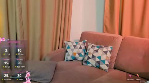 Snapshot of dana_gorgeous chatting on February 23, 2025, 6:45 pm Dana online show from February 23, 2025, 6:45 pm