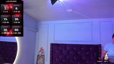 Snapshot of danee_19 chatting on January 17, 2025, 11:38 am Daniela online show from January 17, 2025, 11:38 am