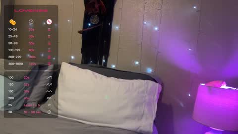 Snapshot of danidragon69 chatting on February 12, 2025, 8:59 am Dani Dragon online show from February 12, 2025, 8:59 am