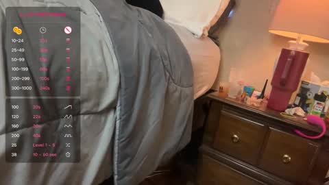 Snapshot of danidragon69 chatting on February 12, 2025, 12:01 pm Dani Dragon online show from February 12, 2025, 12:01 pm