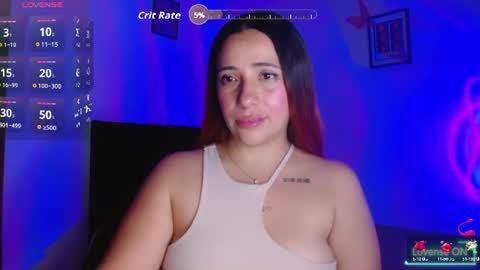 Snapshot of daniorange chatting on June 15, 2026, 10:12 pm Dani online show from June 15, 2026, 10:12 pm